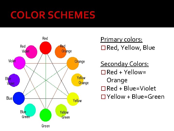 COLOR SCHEMES Primary colors: � Red, Yellow, Blue Seconday Colors: � Red + Yellow=