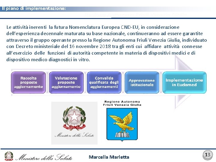 Il piano di implementazione: attività di collaborazione con la Regione Autonoma Friuli Venezia Giulia