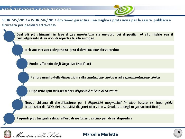 I Regolamenti : MDR 745/2017 e IVDR 746/2017 dovranno garantire una migliore protezione per I Regolamenti : MDR 745/2017 e IVDR 746/2017 dovranno garantire una migliore protezione per