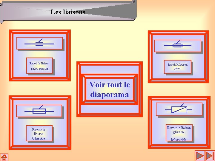 Les liaisons Revoir la liaison pivot glissant Voir tout le diaporama Revoir la liaison Les liaisons Revoir la liaison pivot glissant Voir tout le diaporama Revoir la liaison