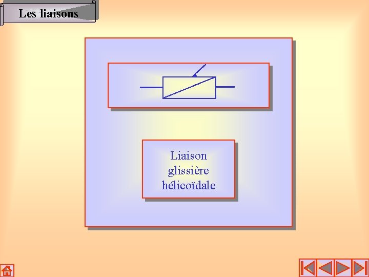 Les liaisons Liaison glissière hélicoïdale Les liaisons Liaison glissière hélicoïdale