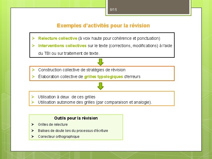 8/15 Exemples d’activités pour la révision Ø Relecture collective (à voix haute pour cohérence