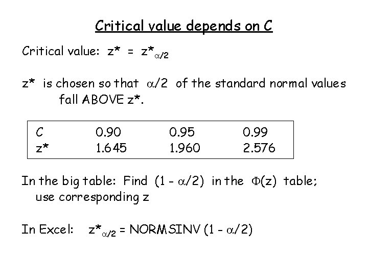 Critical value depends on C Critical value: z* = z* /2 z* is chosen