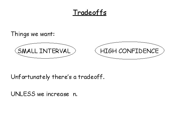 Tradeoffs Things we want: SMALL INTERVAL HIGH CONFIDENCE Unfortunately there’s a tradeoff. UNLESS we