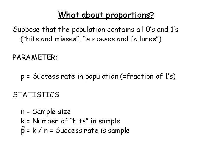 What about proportions? Suppose that the population contains all 0’s and 1’s (“hits and