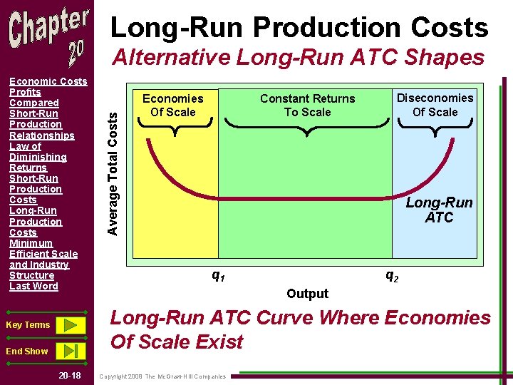 Economic Costs Profits Compared Shortrun Production Relationships Law