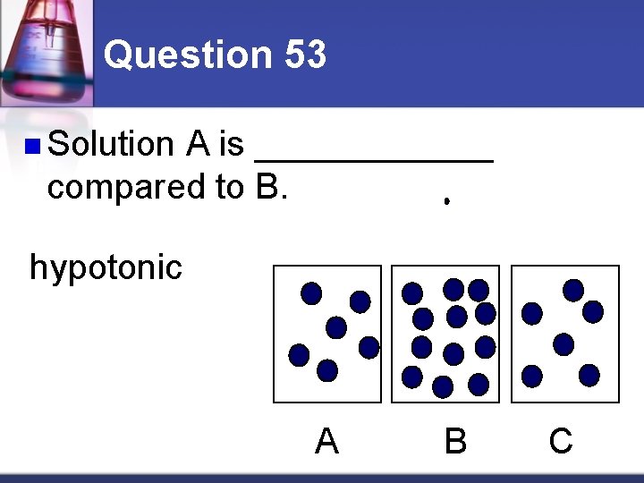 Question 53 n Solution A is ______ compared to B. hypotonic A B C