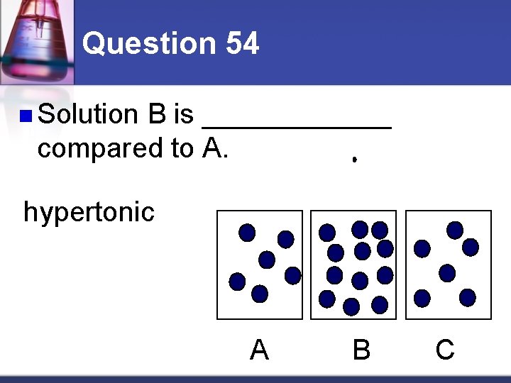 Question 54 n Solution B is ______ compared to A. hypertonic A B C