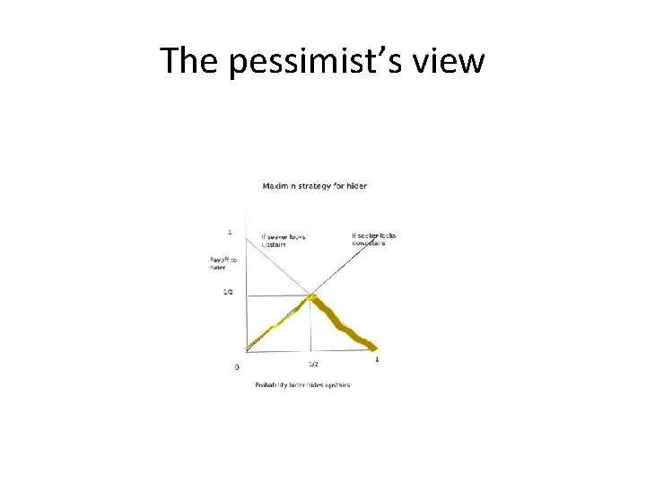 The pessimist’s view 