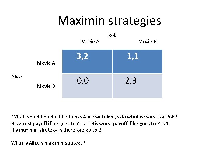 Maximin strategies Movie A Alice Movie B Bob Movie B 3, 2 1, 1