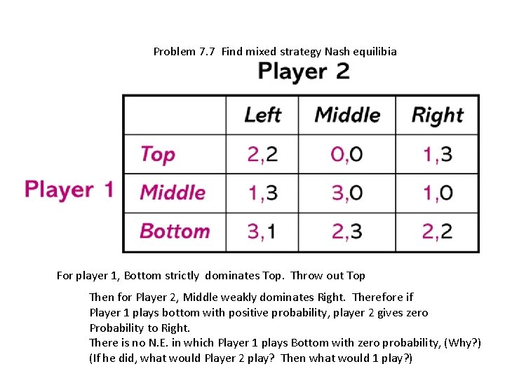 Problem 7. 7 Find mixed strategy Nash equilibia For player 1, Bottom strictly dominates
