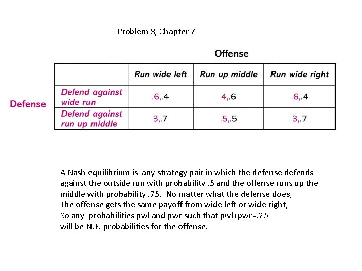 Problem 8, Chapter 7 A Nash equilibrium is any strategy pair in which the