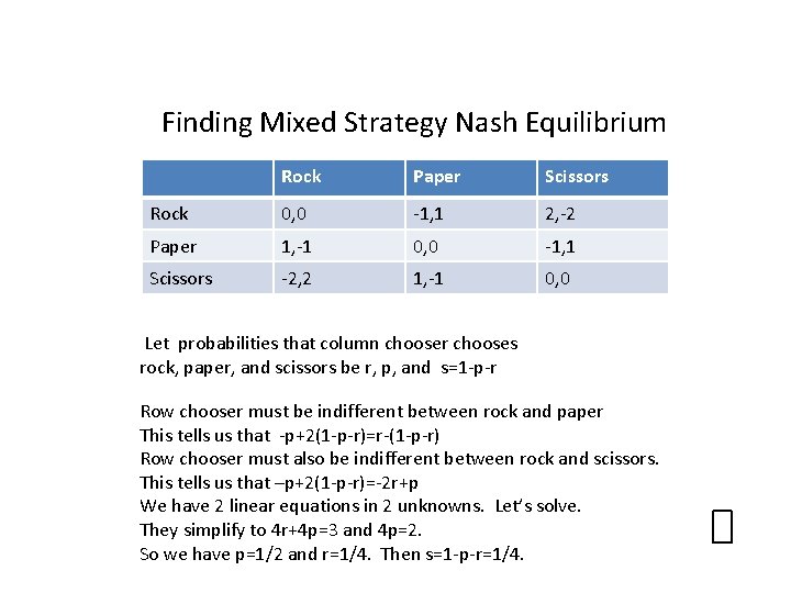 Finding Mixed Strategy Nash Equilibrium Rock Paper Scissors Rock 0, 0 -1, 1 2,