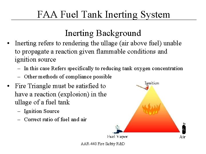 __________________ FAA Fuel Tank Inerting System Inerting Background • Inerting refers to rendering the