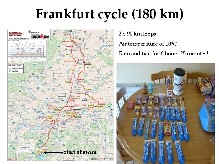 Frankfurt cycle (180 km) 2 x 90 km loops Air temperature of 10ºC Rain