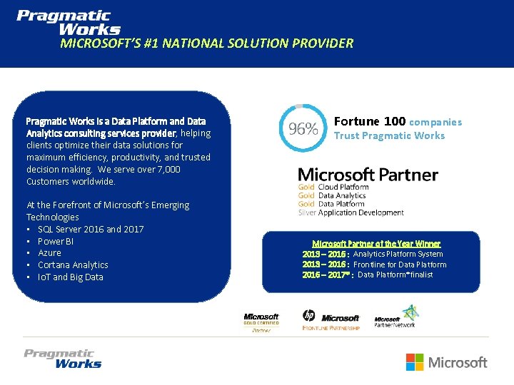 MICROSOFT’S #1 NATIONAL SOLUTION PROVIDER Proven Success Pragmatic Works is a Data Platform and