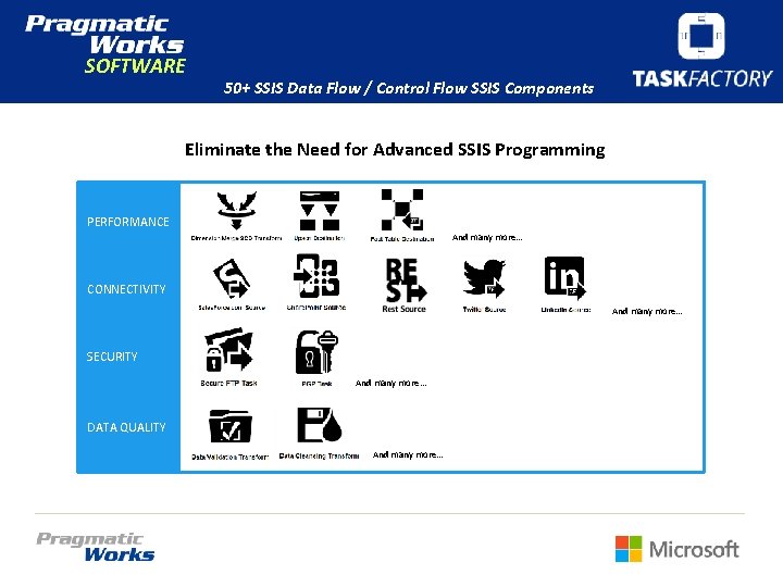 SOFTWARE 50+ SSIS Data Flow / Control Flow SSIS Components Eliminate the Need for