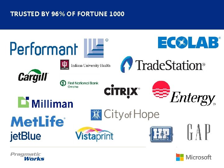 TRUSTED BY 96% OF FORTUNE 1000 PERFORMANCE CONNECTIVITY SECURITY DATA QUALITY 