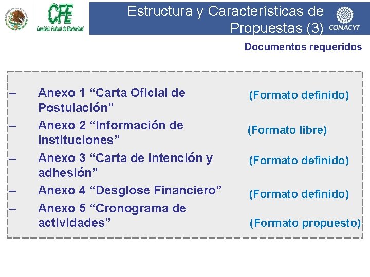 Estructura y Características de Propuestas (3) Solicitud Documentos requeridos – – – Anexo 1