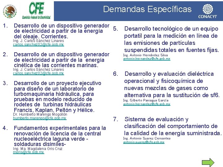 Demandas Específicas 1. Desarrollo de un dispositivo generador 5. de electricidad a partir de