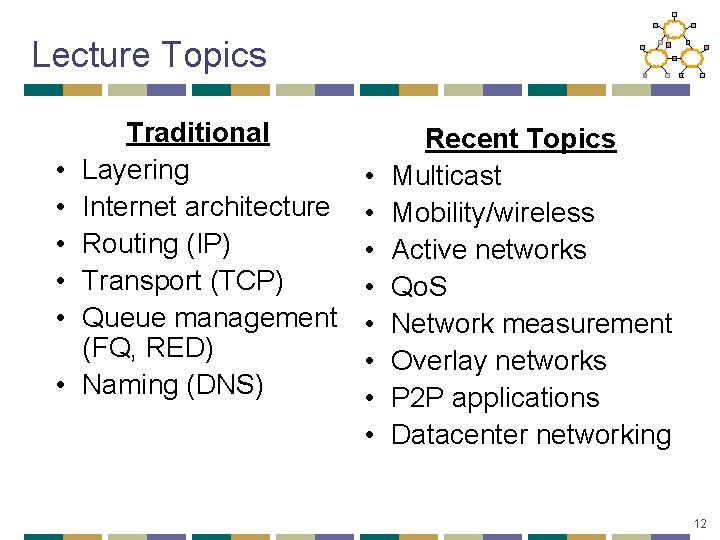 Lecture Topics • • • Traditional Layering Internet architecture Routing (IP) Transport (TCP) Queue