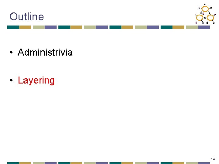Outline • Administrivia • Layering 14 