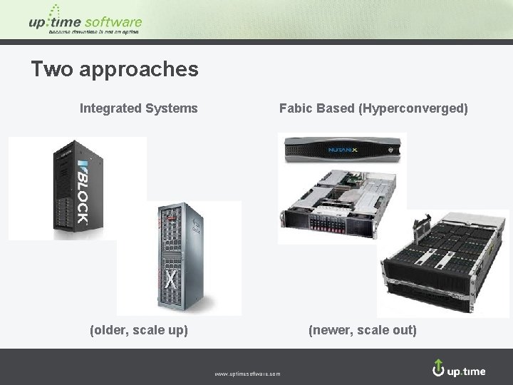 Two approaches Integrated Systems Fabic Based (Hyperconverged) (newer, scale out) (older, scale up) www.