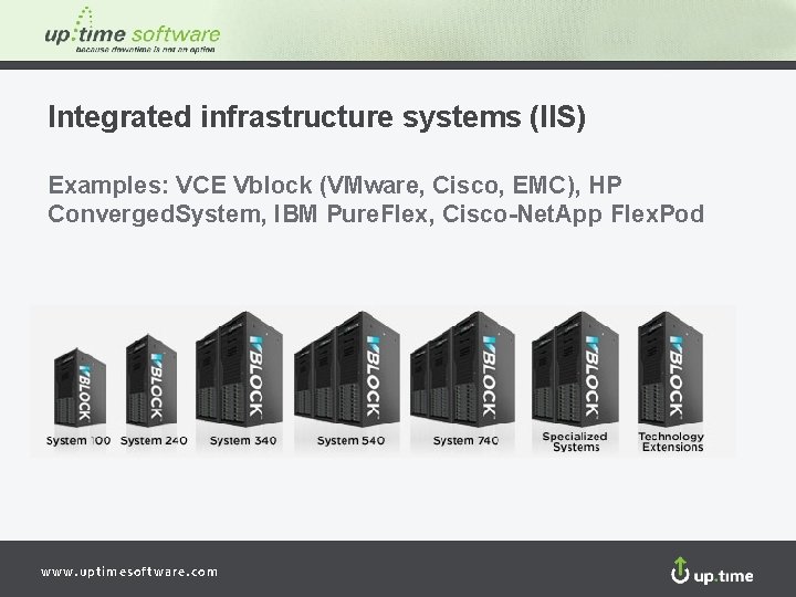 Integrated infrastructure systems (IIS) Examples: VCE Vblock (VMware, Cisco, EMC), HP Converged. System, IBM