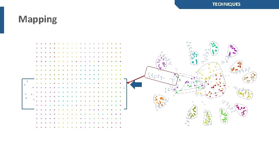 TECHNIQUES Mapping 