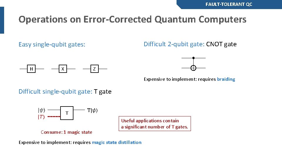 FAULT-TOLERANT QC Operations on Error-Corrected Quantum Computers Difficult 2 -qubit gate: CNOT gate Easy