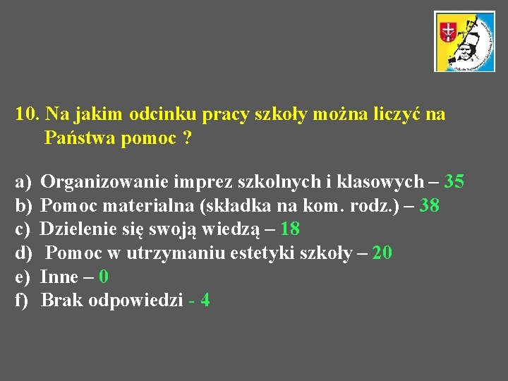 10. Na jakim odcinku pracy szkoły można liczyć na Państwa pomoc ? a) b)