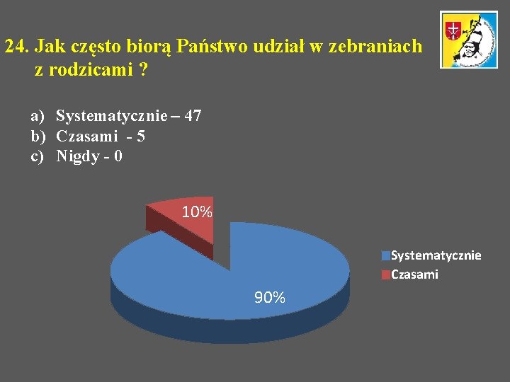 24. Jak często biorą Państwo udział w zebraniach z rodzicami ? a) Systematycznie –