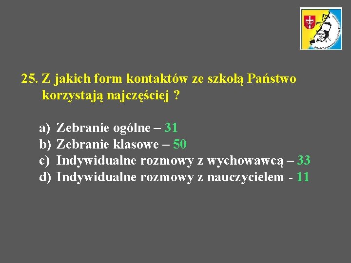25. Z jakich form kontaktów ze szkołą Państwo korzystają najczęściej ? a) b) c)