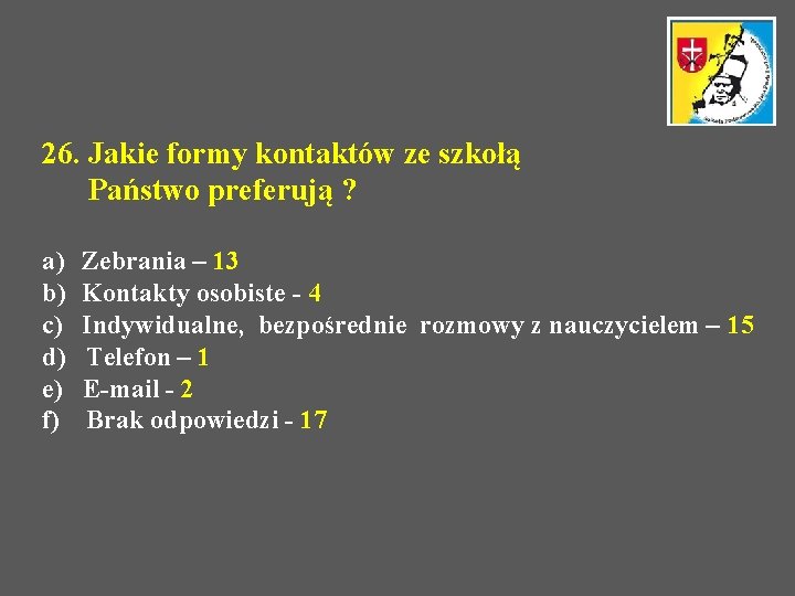 26. Jakie formy kontaktów ze szkołą Państwo preferują ? a) b) c) d) e)