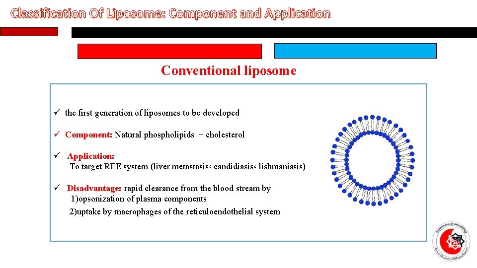 Classification Of Liposome: Component and Application Conventional liposome ü the first generation of liposomes