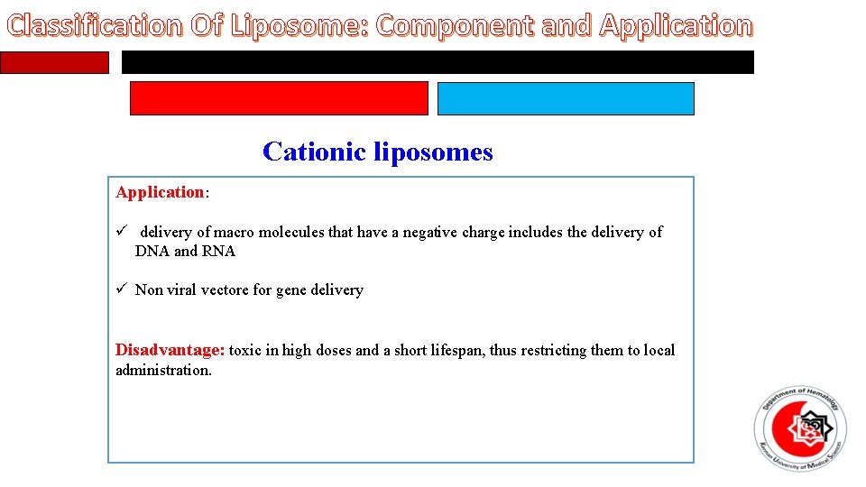 Classification Of Liposome: Component and Application Cationic liposomes Application: ü delivery of macro molecules