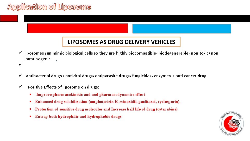 Application of Liposome LIPOSOMES AS DRUG DELIVERY VEHICLES ü liposomes can mimic biological cells