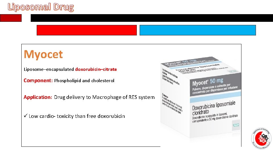 Liposomal Drug Myocet Liposome–encapsulated doxorubicin–citrate Component: Phospholipid and cholesterol Application: Drug delivery to Macrophage