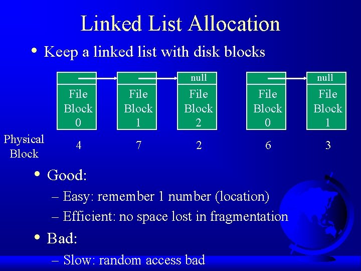 Linked List Allocation • Keep a linked list with disk blocks null Physical Block