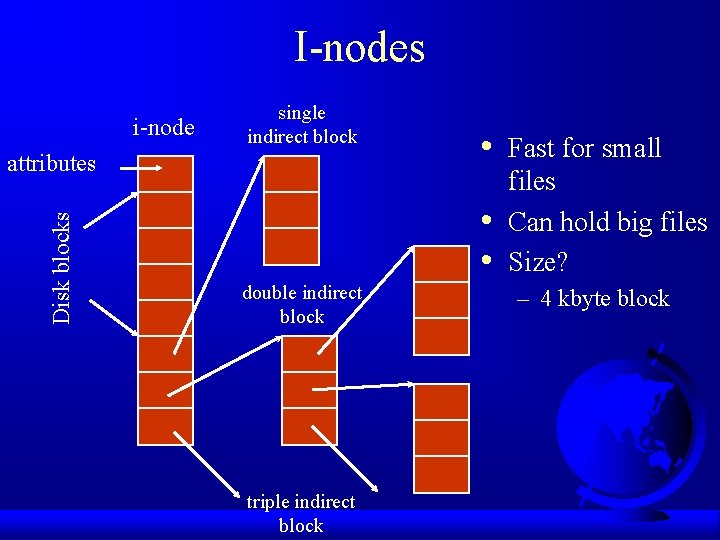 I-nodes i-node single indirect block Disk blocks attributes • • • double indirect block
