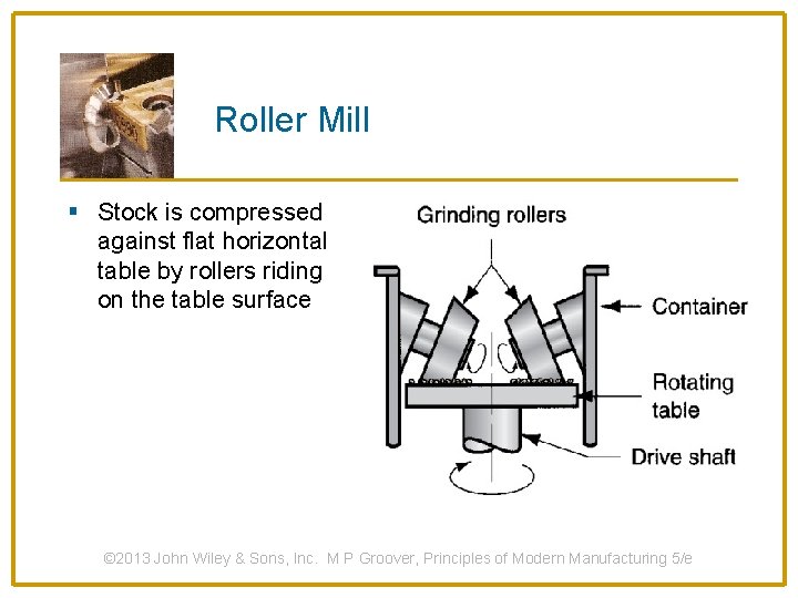 Roller Mill § Stock is compressed against flat horizontal table by rollers riding on