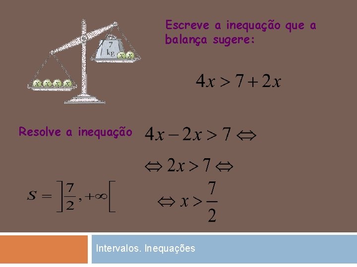 Escreve a inequação que a balança sugere: Resolve a inequação Intervalos. Inequações 