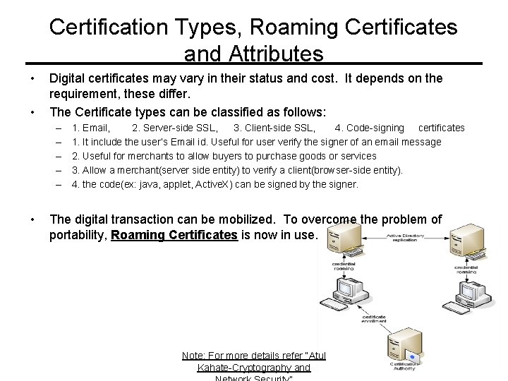 Certification Types, Roaming Certificates and Attributes • • Digital certificates may vary in their Certification Types, Roaming Certificates and Attributes • • Digital certificates may vary in their