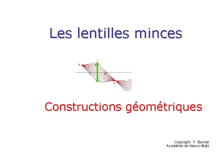 Les lentilles minces Constructions géométriques Copyright F. Becker Académie de Nancy-Metz 