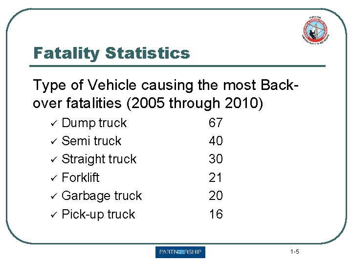 Fatality Statistics Type of Vehicle causing the most Backover fatalities (2005 through 2010) ü