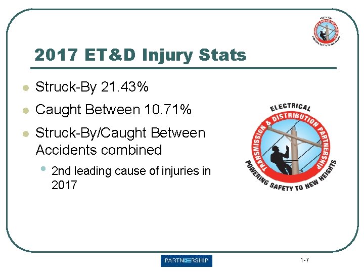 2017 ET&D Injury Stats l Struck-By 21. 43% l Caught Between 10. 71% l
