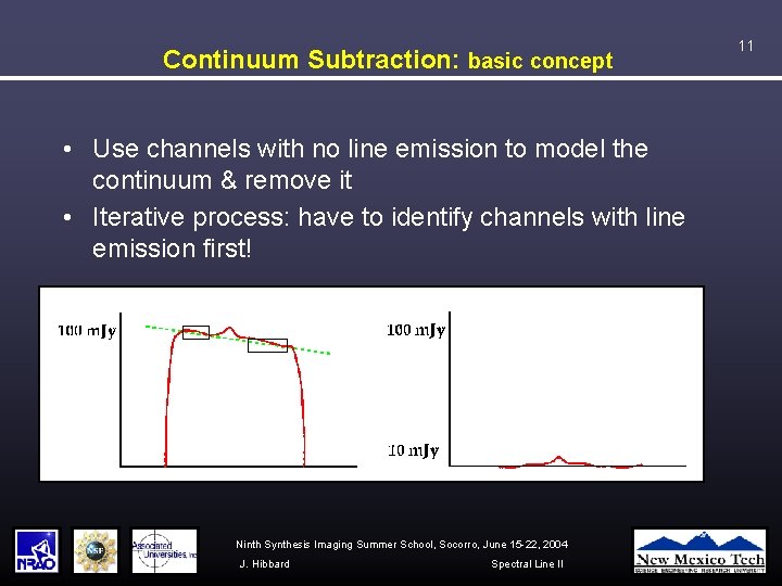 Continuum Subtraction: basic concept • Use channels with no line emission to model the