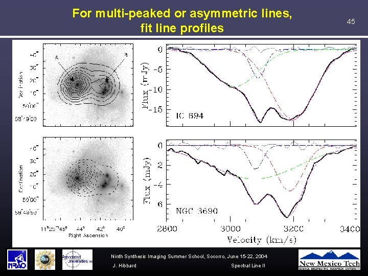 For multi-peaked or asymmetric lines, fit line profiles Ninth Synthesis Imaging Summer School, Socorro,