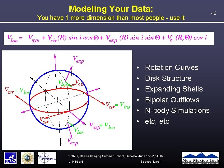 Modeling Your Data: You have 1 more dimension than most people - use it