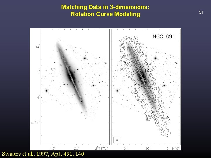 Matching Data in 3 -dimensions: Rotation Curve Modeling Ninth Synthesis Imaging Summer School, Socorro,
